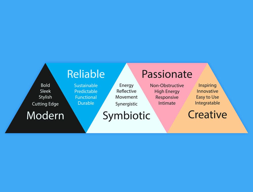 Brand positioning and color palette derived from audio visualization principles and electronic music culture.
